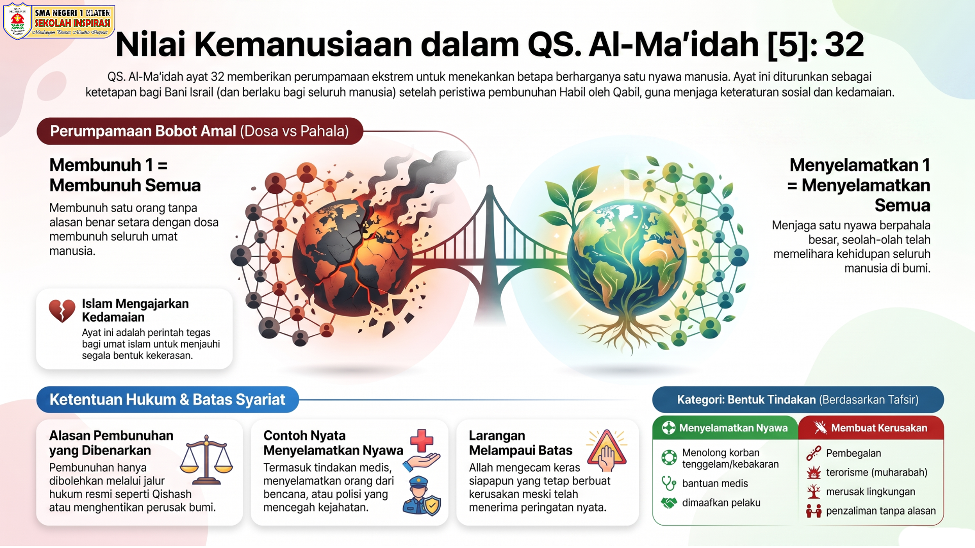 Pelatihan Kombel